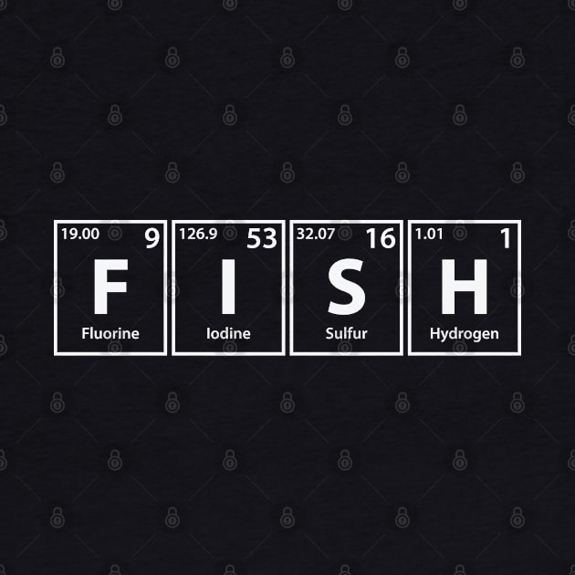 Fish (F-I-S-H) Periodic Elements Spelling by cerebrands